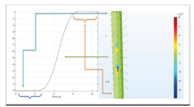 Click here to view Large image 5