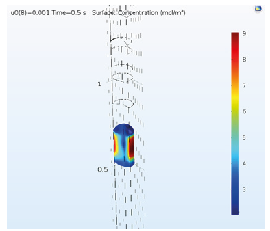 Click here to view Large image 6
