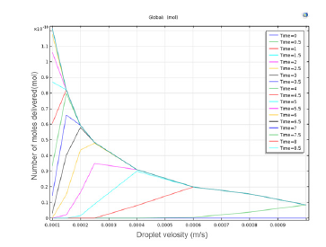 Click here to view Large image 8