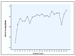 Click here to view Large image 2