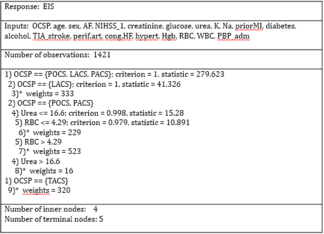 Click here to view Large image 2