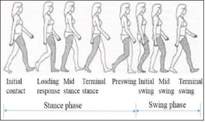 Click here to view Large image 1