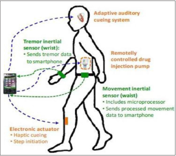 Click here to view Large image 4