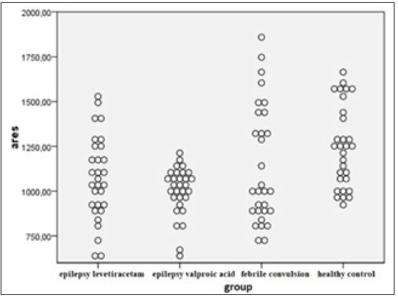 Click here to view Large image 2