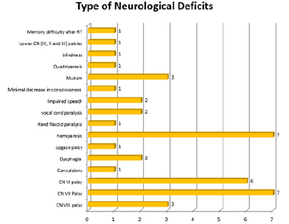 Click here to view Large image 10