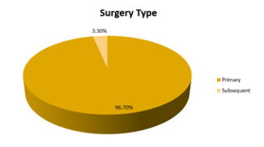 Click here to view Large image 3