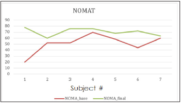 Click here to view Large image 2