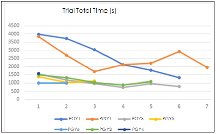 Click here to view Large image 3