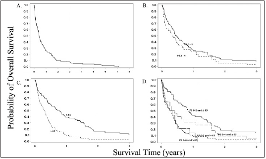 Click here to view Large image 2