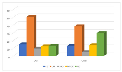 Click here to view Large image 2