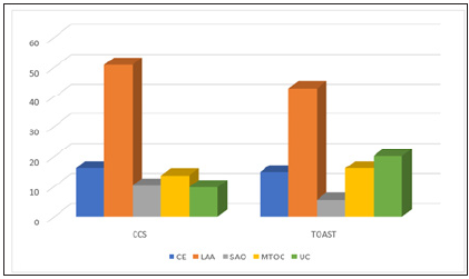 Click here to view Large image 3