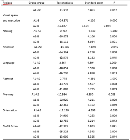 Click here to view Large image 3