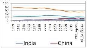 Click here to view Large Figure 4