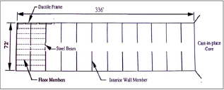 Click here to view Large Figure 5