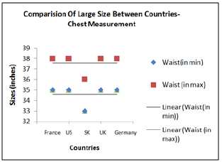 Click here to view Large Figure 4