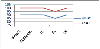 Click here to view Large Figure 9