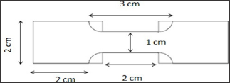 Click here to view Large Figure 3