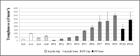Click here to view Large Figure 4