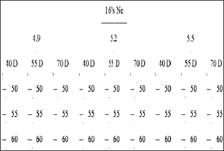 Click here to view Large Figure 2