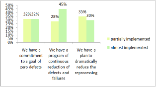 Click here to view Large Figure 8
