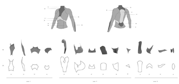 Click here to view Large Figure 4
