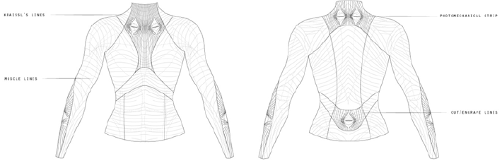 Click here to view Large Figure 5