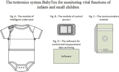 Click here to view Large Figure 2