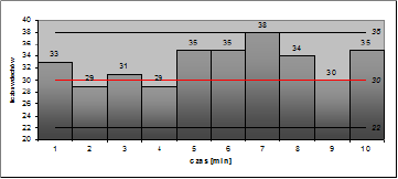 Click here to view Large Figure 5