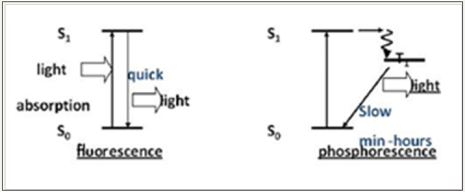 Click here to view Large image 1