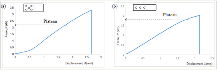 Click here to view Large images 12