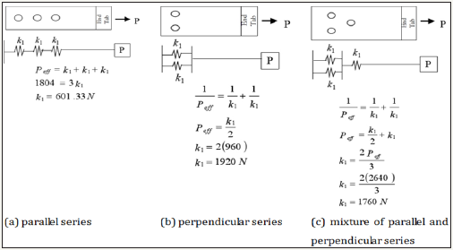 Click here to view Large images 9