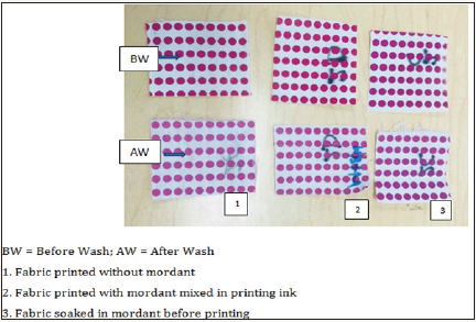 Click here to view Large image 9