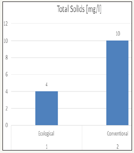 Click here to view Large image 21