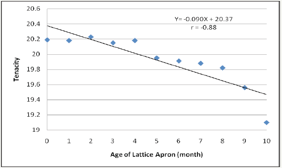 Click here to view Large image 9