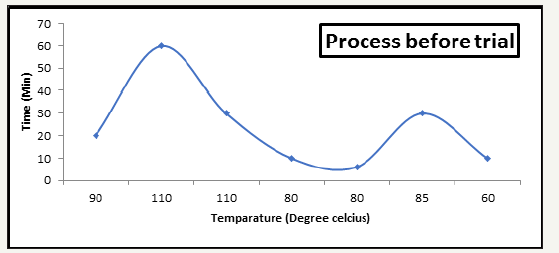 Click here to view Large image 1