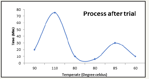 Click here to view Large image 2