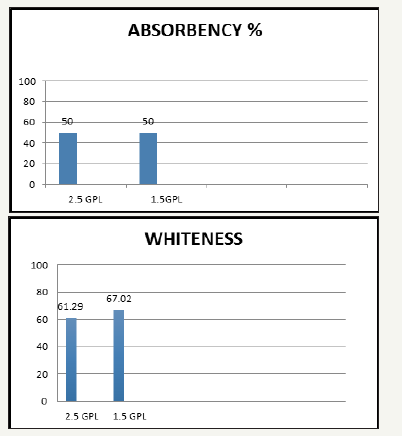 Click here to view Large image 4