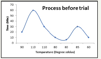 Click here to view Large image 5