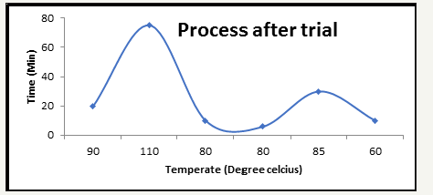 Click here to view Large image 6