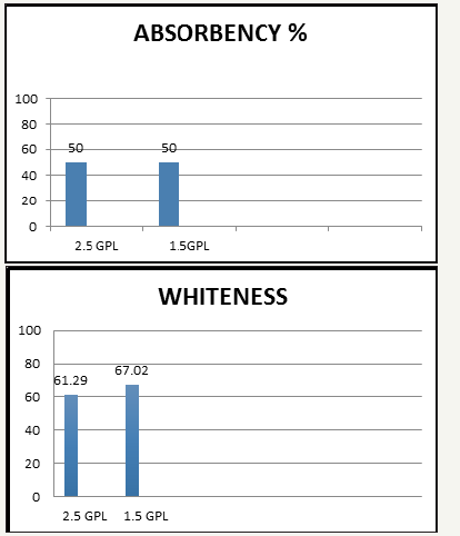 Click here to view Large image 8