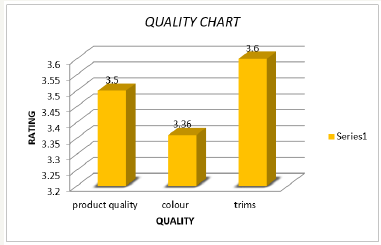 Click here to view Large image 21