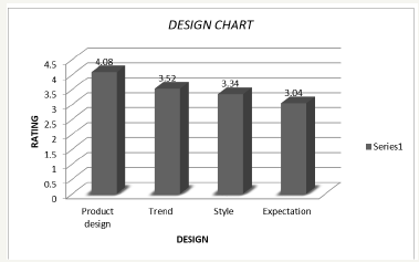 Click here to view Large image 22