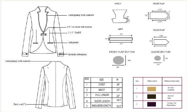 Click here to view Large image 4
