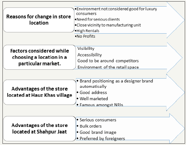 Click here to view Large image 1