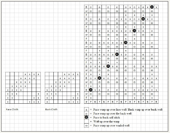 Click here to view Large image 11