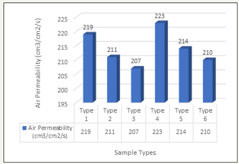 Click here to view Large image 13
