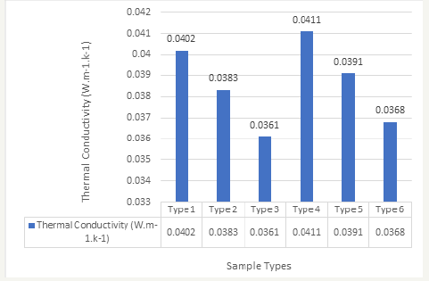 Click here to view Large image 14