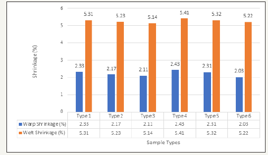 Click here to view Large image 15