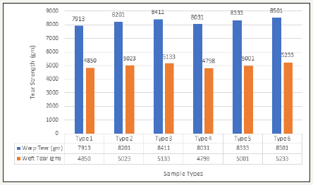 Click here to view Large image 16
