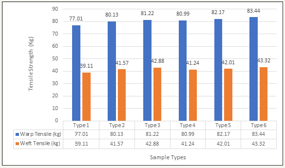Click here to view Large image 17